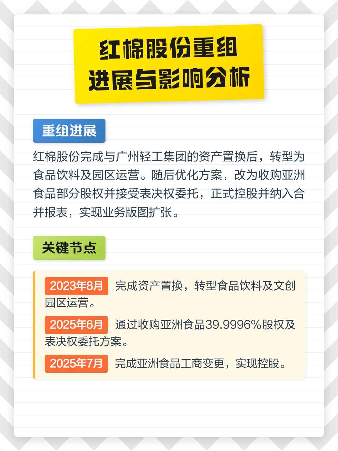 吉安市食品资产重组(食品资产重组案例)