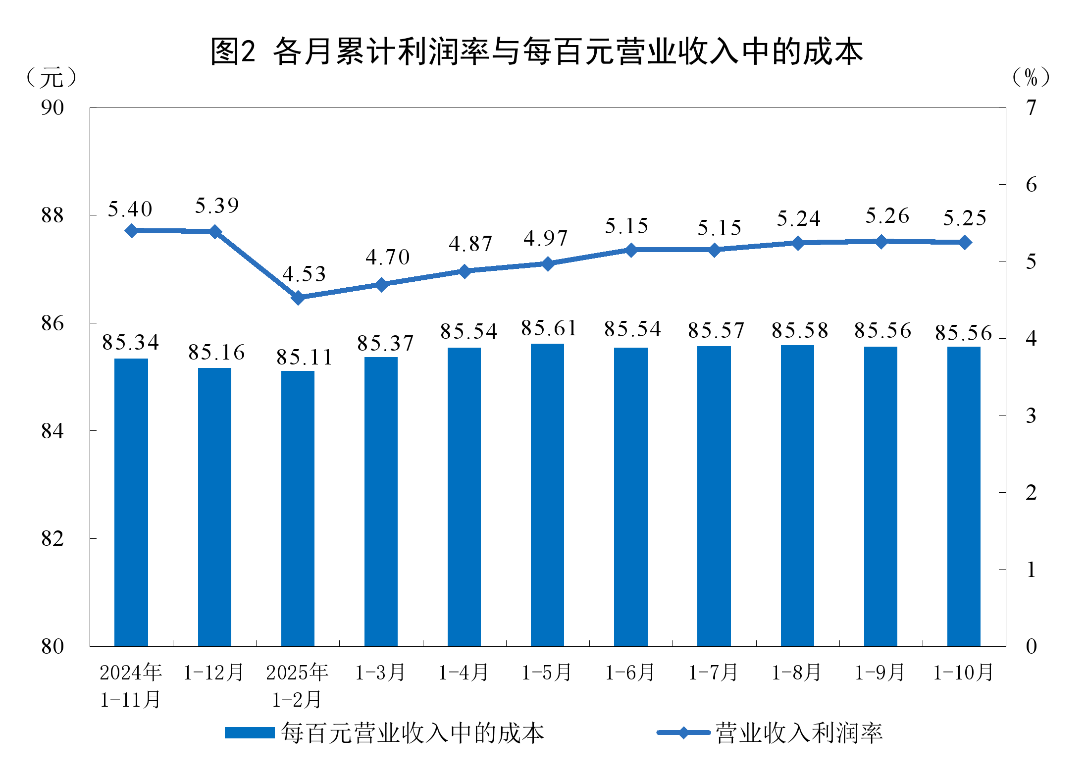 吉安市成都企业企业价值增长(2021成都企业100强)