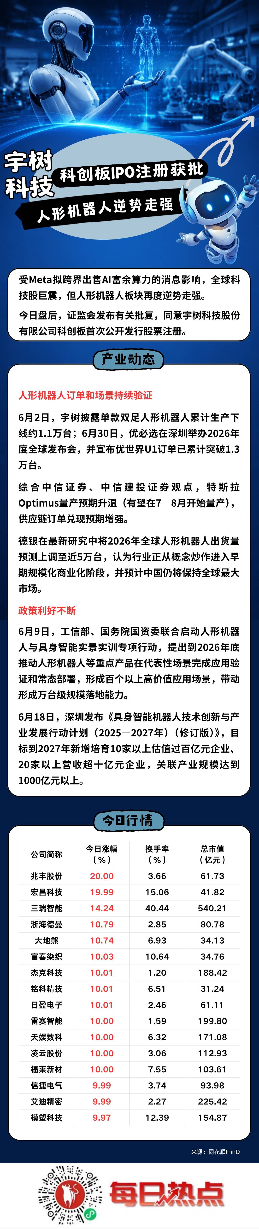 吉安市贴身科创板上市机构(科创板拟上市企业名单)