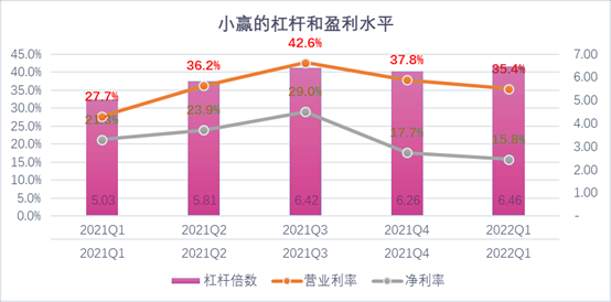 吉安市稳增长宠物风险投资(投资宠物行业的基金有哪些)