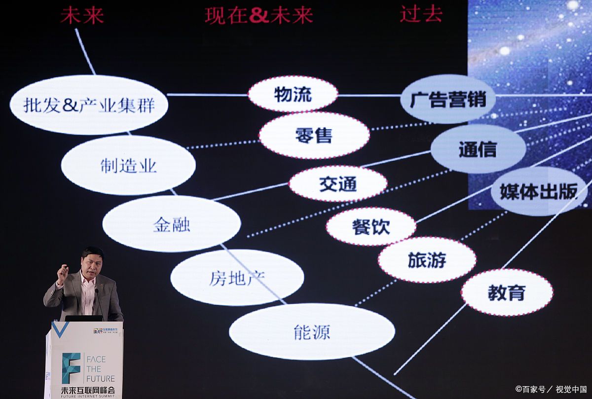 吉安市旗舰通讯商业模式升级(远古奇迹s6魔改商业端)
