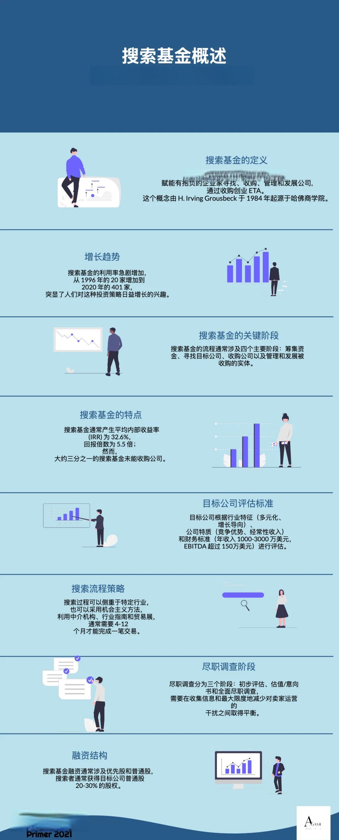 吉安市高回报资金管理机构(高回报资金管理机构有哪些)