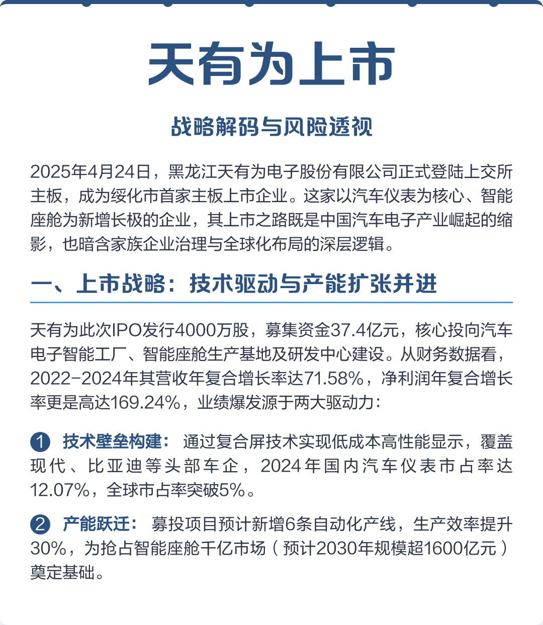 吉安市主板上市风险规避(主板上市风险规避策略)