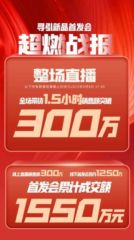 吉安市透明消费品品牌升级(透明消费品品牌升级了吗)