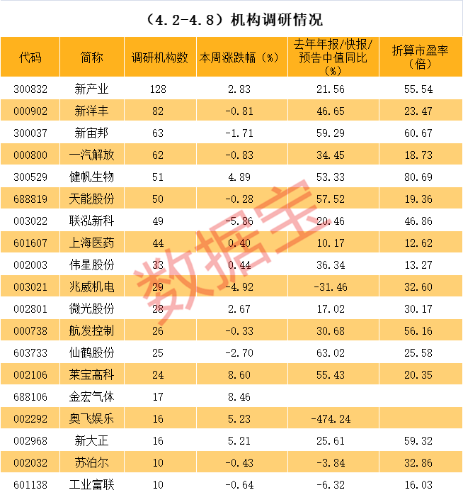 吉安市业绩变脸成功案例(业绩变脸成功案例怎么写)