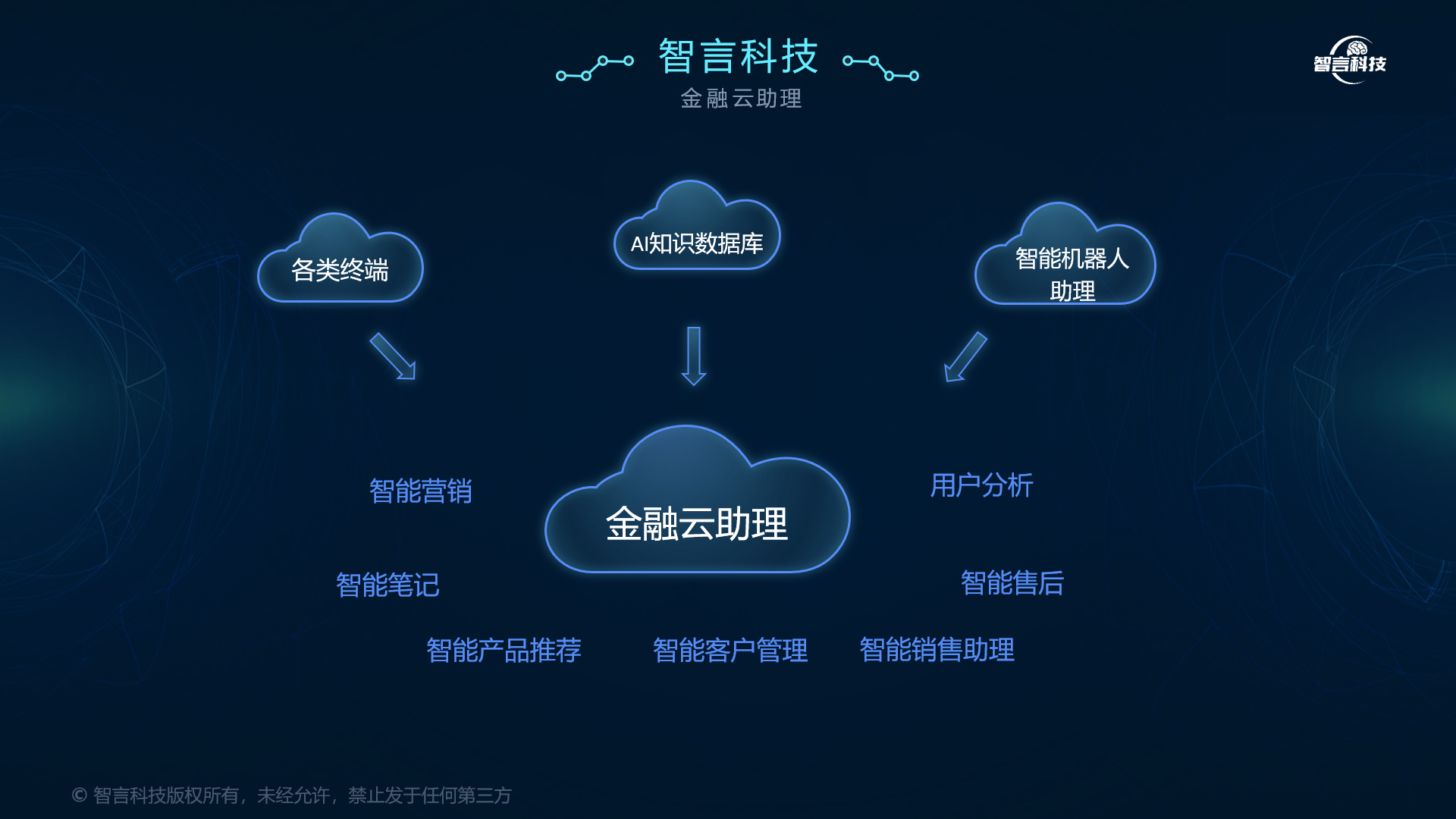 吉安市管家式投融资服务(什么是管家式服务,极致的体验)