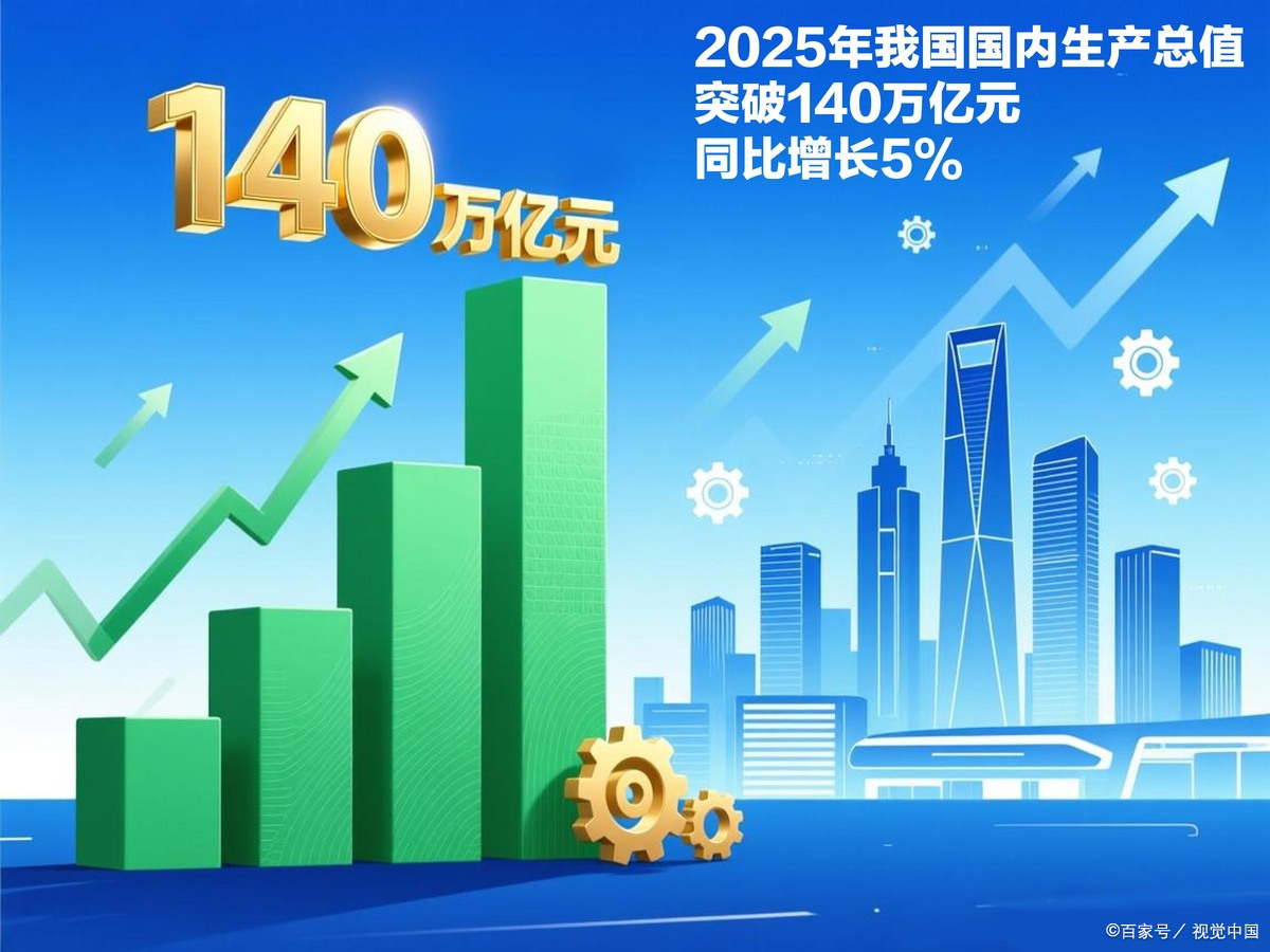 吉安市企业价值增长(企业价值增长计算公式)