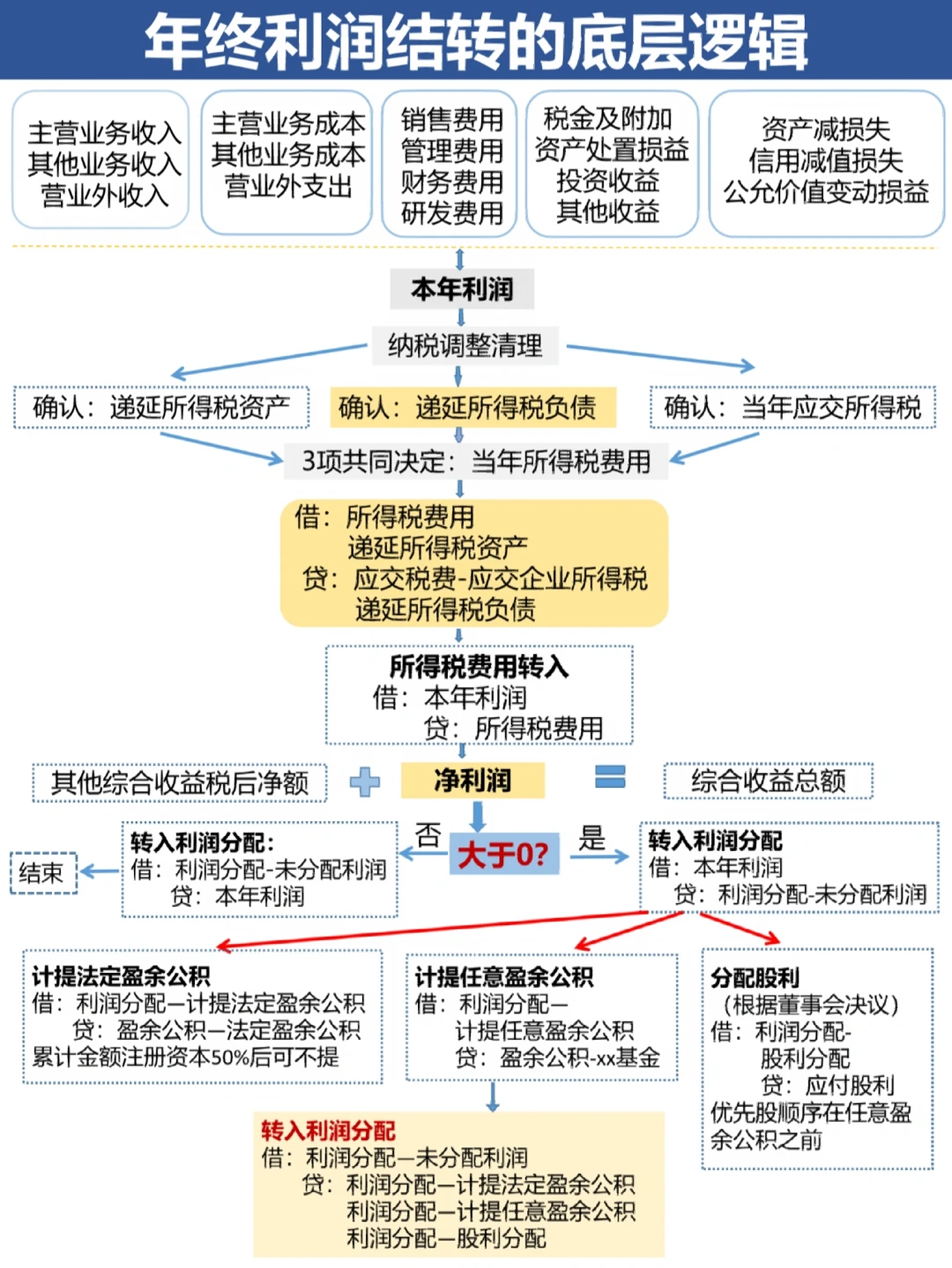 吉安市中山盈利模型设计(中国设计师品牌女装)