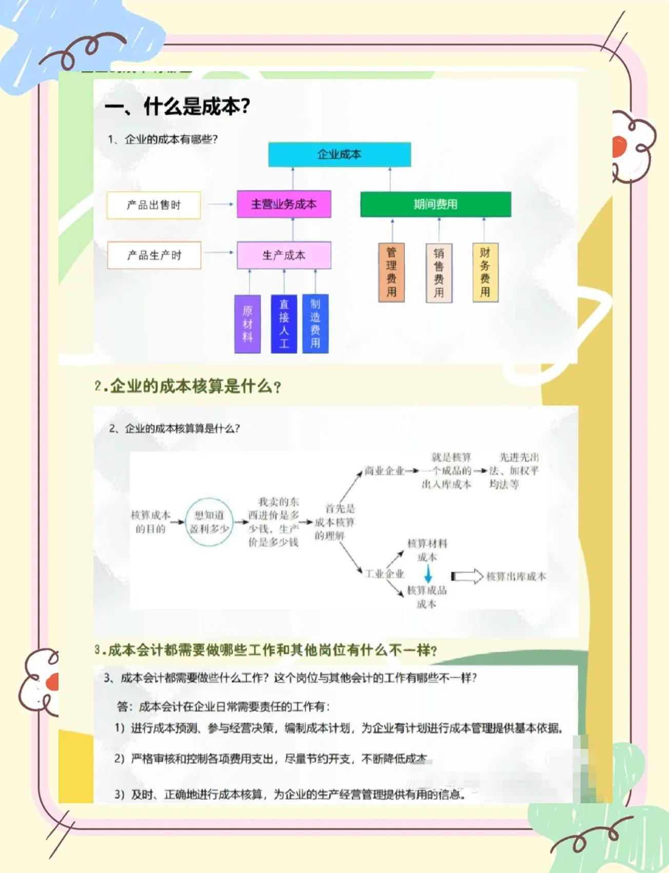 吉安市家具企业成本控制(家具行业成本管理分析)