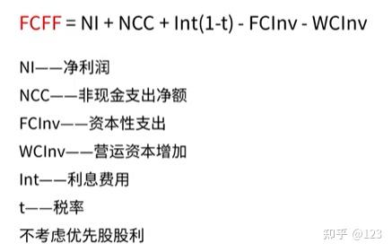 吉安市优先股企业价值增长(优先股企业价值增长率怎么算)
