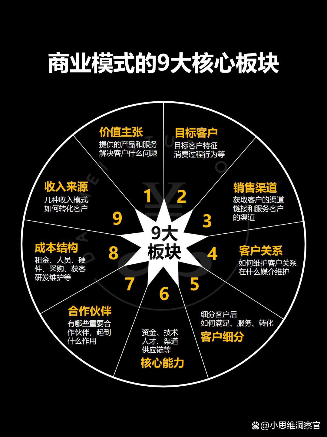吉安市常州专业盈利模型设计(常州专业盈利模型设计公司排名)