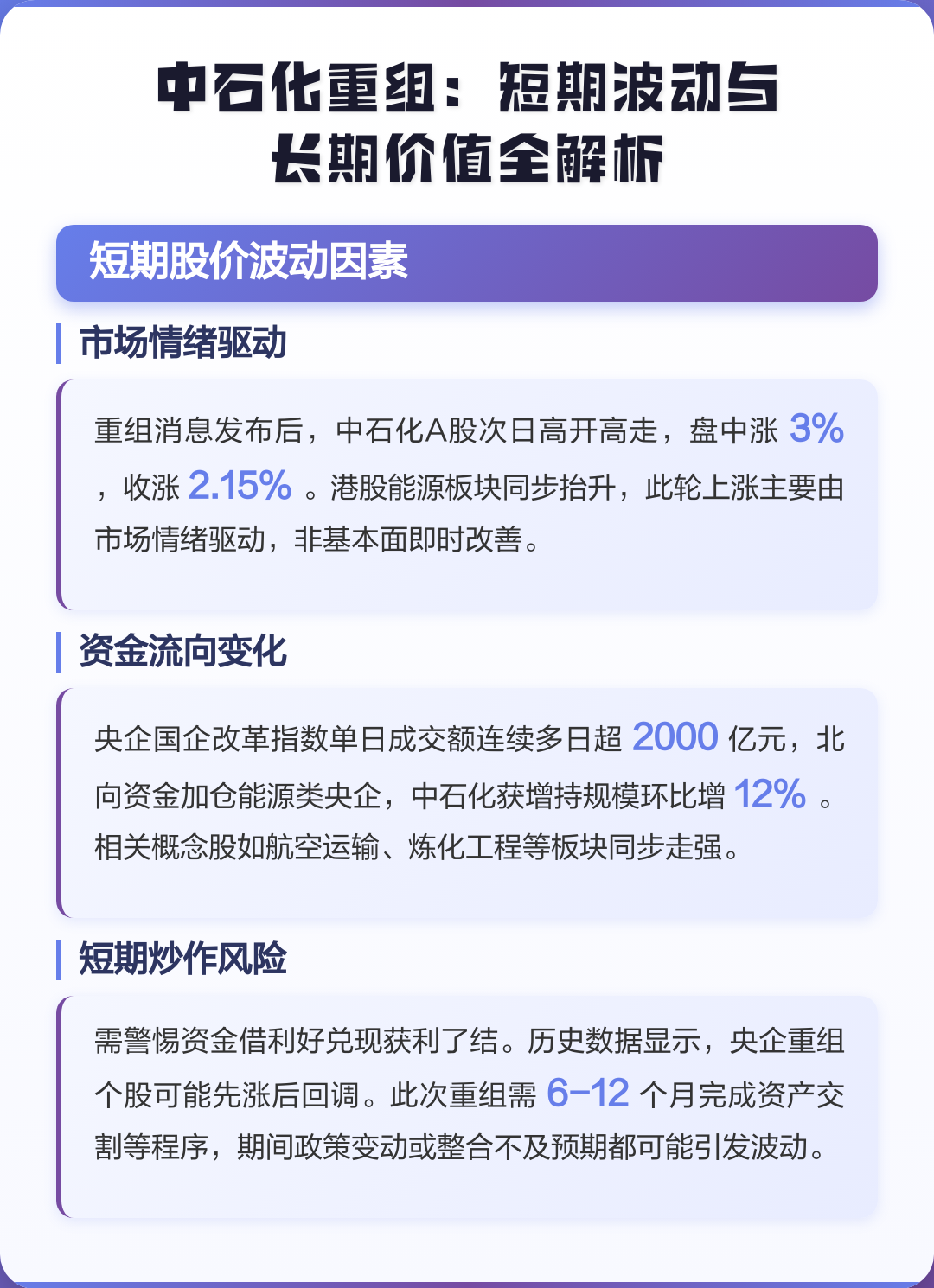 吉安市价值驱动业务重组(价值驱动型组织全系统方案)