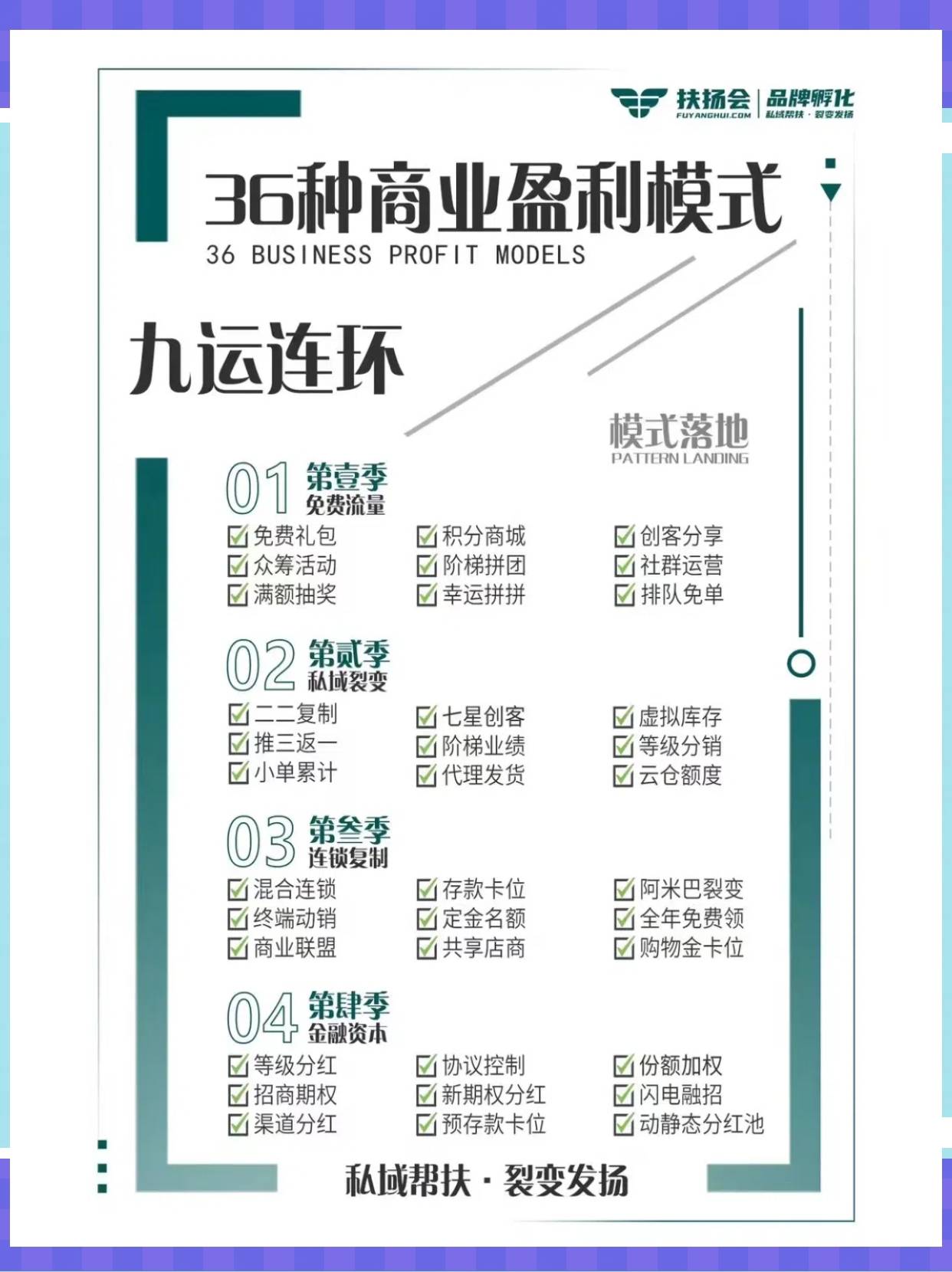 吉安市中山专业盈利模型设计(中国十大顶级设计师排名)